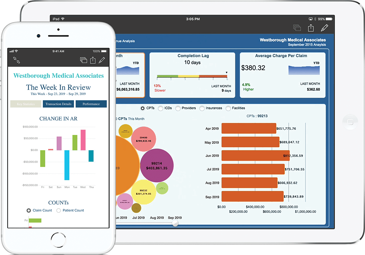 Healthcare Revenue Cycle Platform